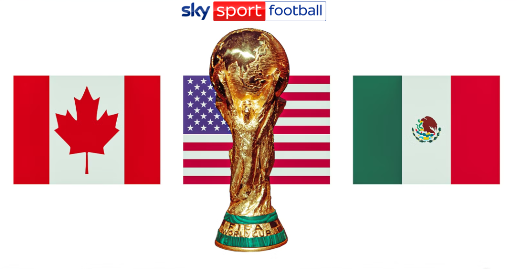 FIFA World Cup 2026